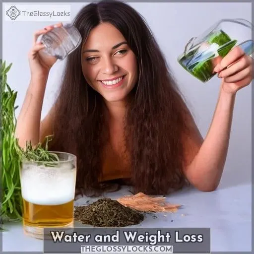 Water and Weight Loss