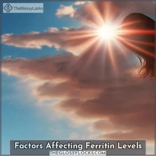 Factors Affecting Ferritin Levels