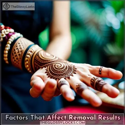 Factors That Affect Removal Results