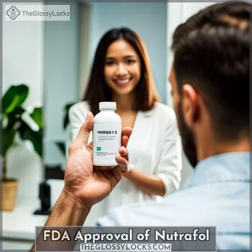 FDA Approval of Nutrafol