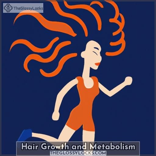 Hair Growth and Metabolism Hair Growth and Metabolism