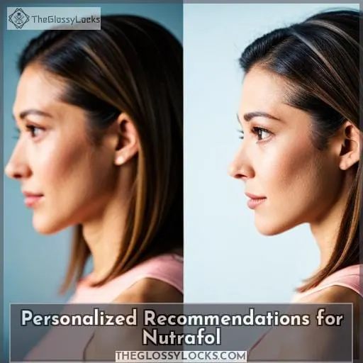 Personalized Recommendations for Nutrafol