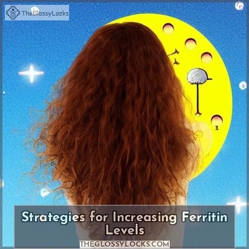 Strategies for Increasing Ferritin Levels Strategies for Increasing Ferritin Levels