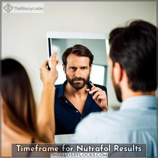 Timeframe for Nutrafol Results