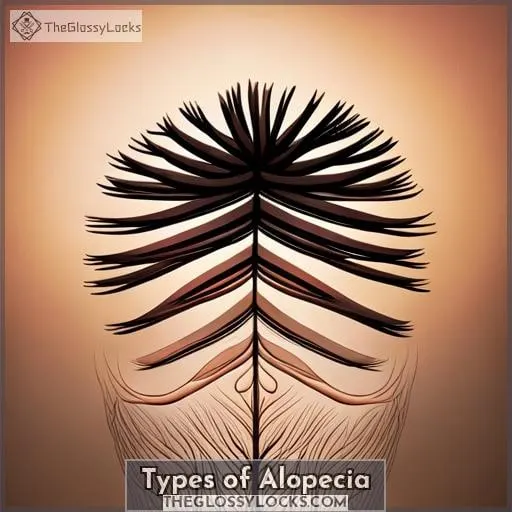 Types of Alopecia