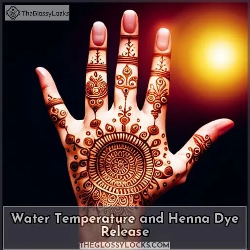 Water Temperature and Henna Dye Release