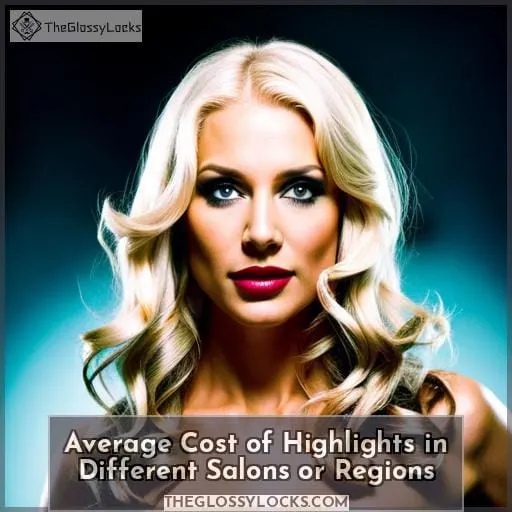 Average Cost of Highlights in Different Salons or Regions