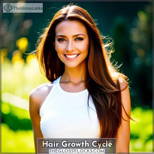 Hair Growth Cycle