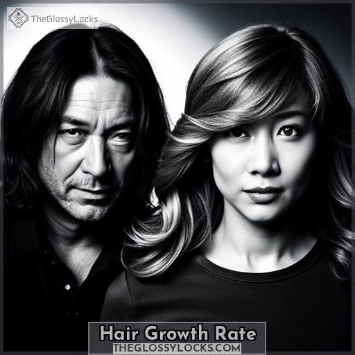 Hair Growth Rate Hair Growth Rate