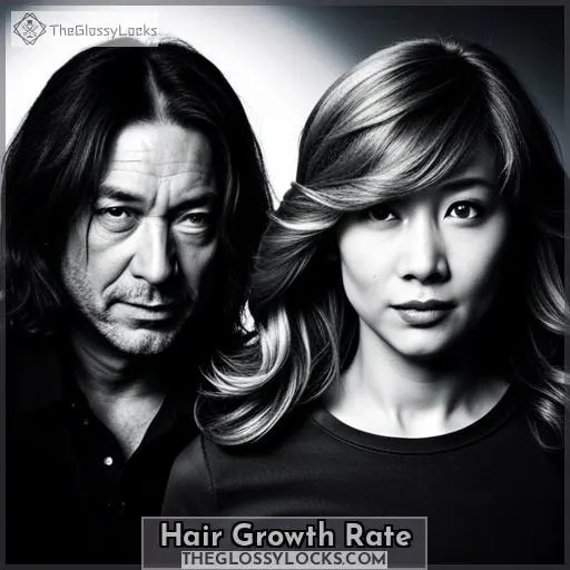 Hair Growth Rate