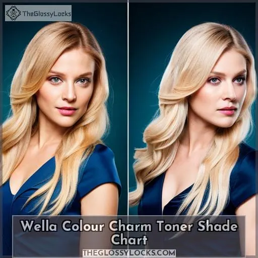 Wella Colour Charm Toner Shade Chart