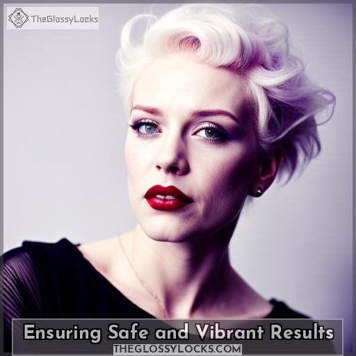 Ensuring Safe and Vibrant Results Ensuring Safe and Vibrant Results