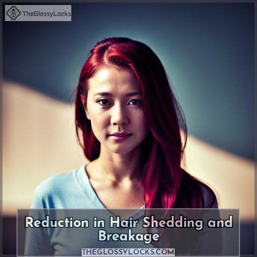 Reduction in Hair Shedding and Breakage