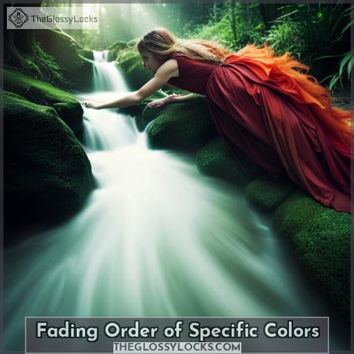 Fading Order of Specific Colors