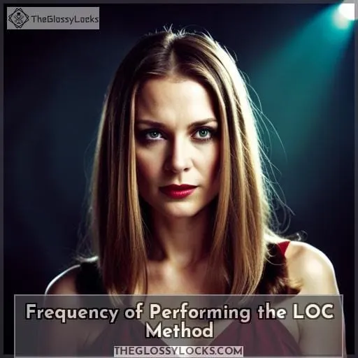 Frequency of Performing the LOC Method