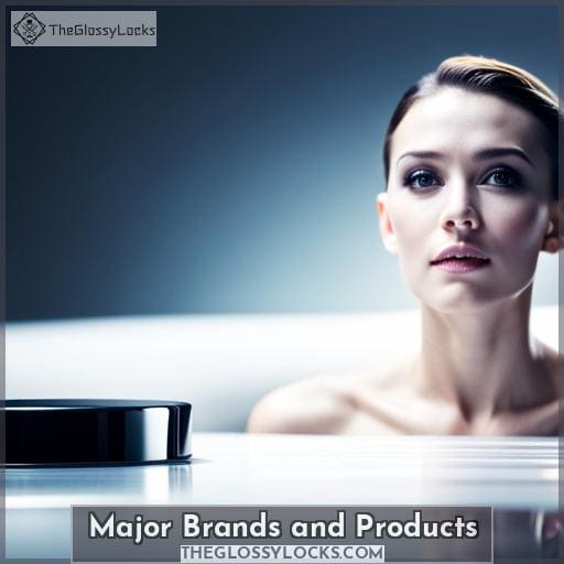 Major Brands and Products