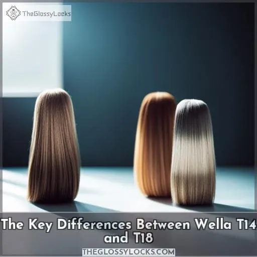 The Key Differences Between Wella T14 and T18
