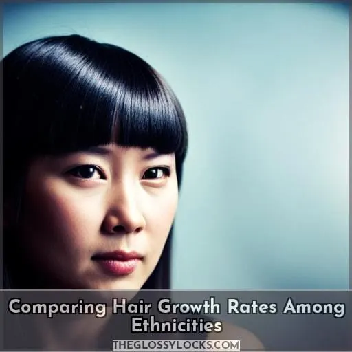 Comparing Hair Growth Rates Among Ethnicities