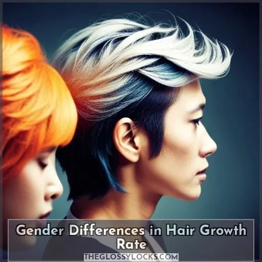 Gender Differences in Hair Growth Rate