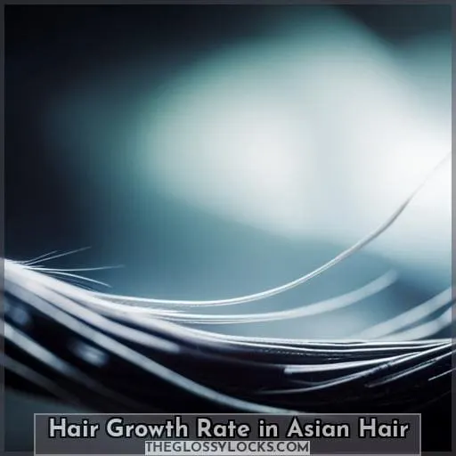 Hair Growth Rate in Asian Hair