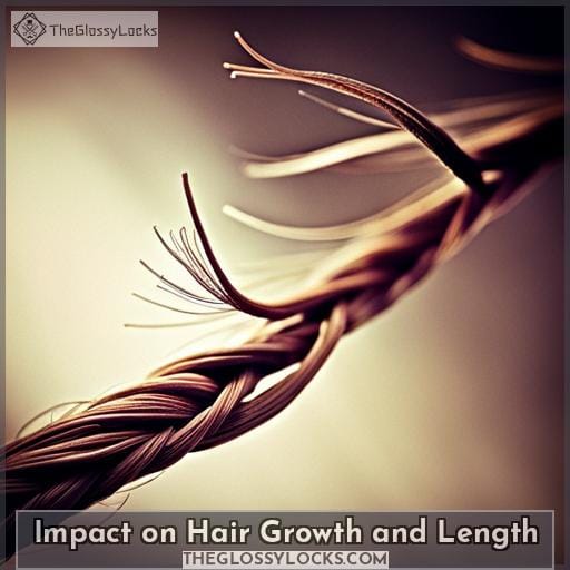 Impact on Hair Growth and Length