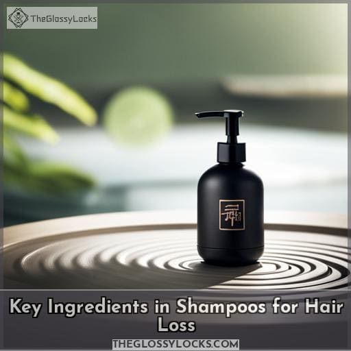 Key Ingredients in Shampoos for Hair Loss