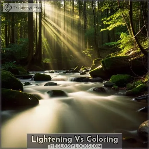 Lightening Vs Coloring