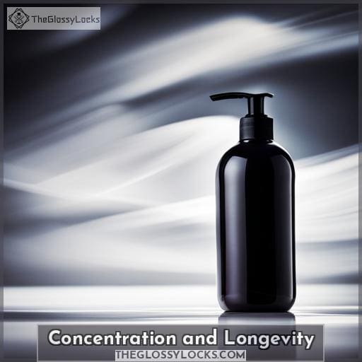 Concentration and Longevity Concentration and Longevity