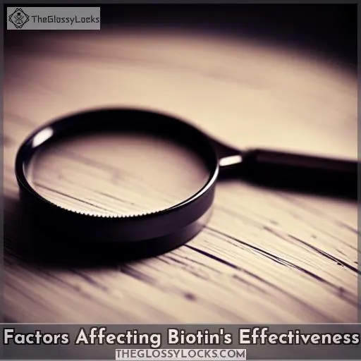 Factors Affecting Biotin