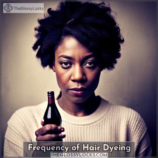 Frequency of Hair Dyeing Frequency of Hair Dyeing