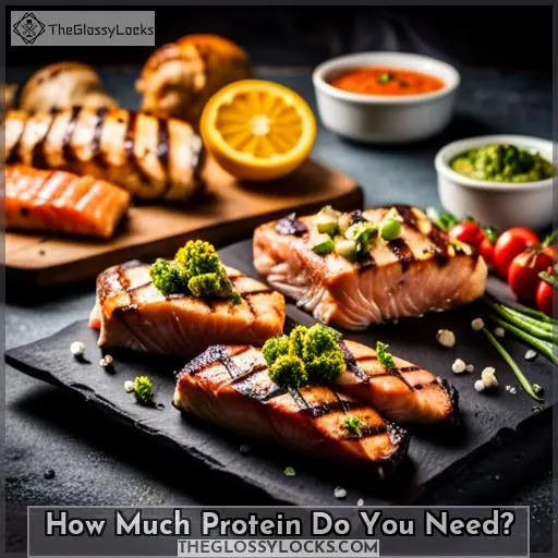 How Much Protein Do You Need