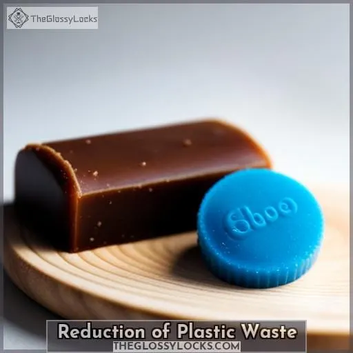 Reduction of Plastic Waste