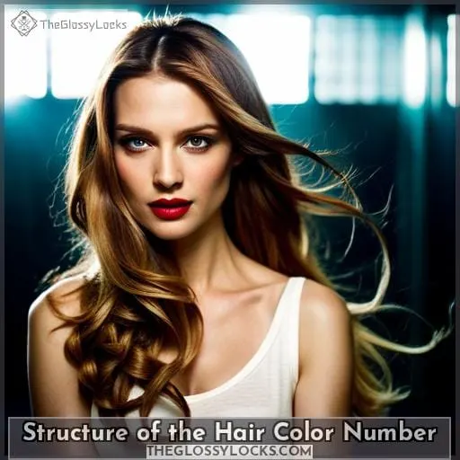 Structure of the Hair Color Number