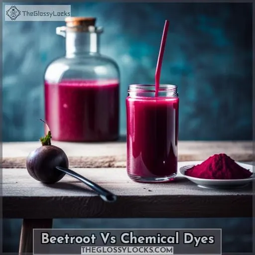 Beetroot Vs Chemical Dyes