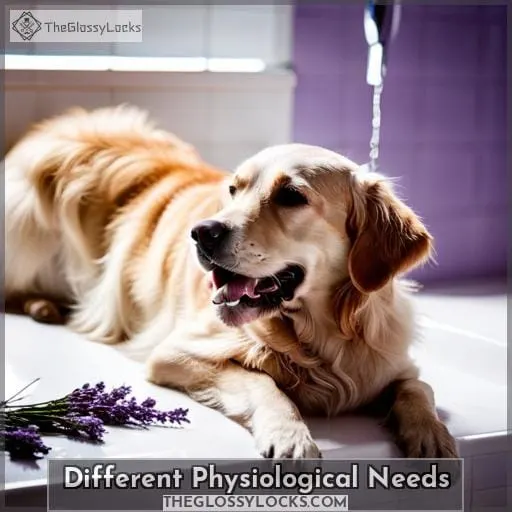 Different Physiological Needs