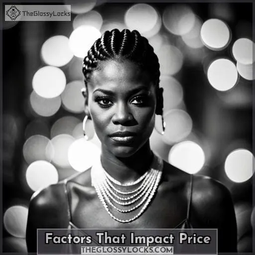 Factors That Impact Price