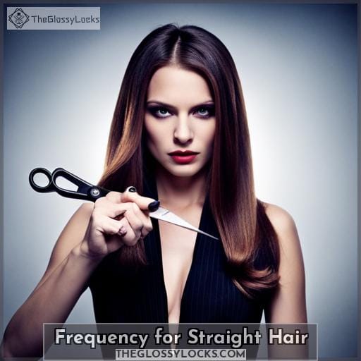 Frequency for Straight Hair