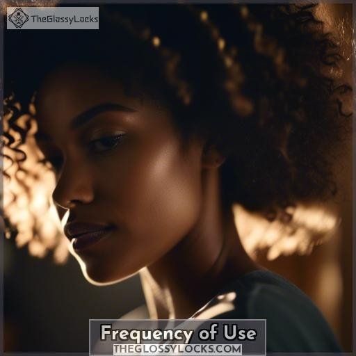 Frequency of Use