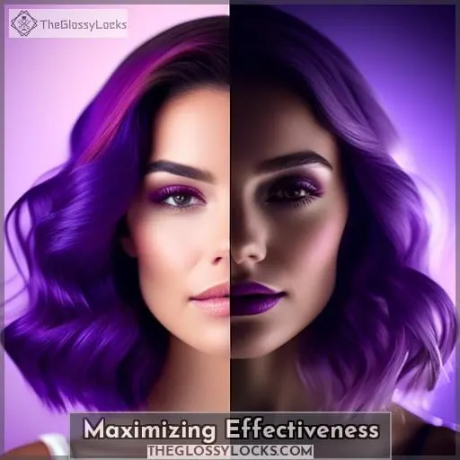 Maximizing Effectiveness