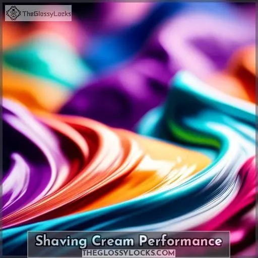 Shaving Cream Performance