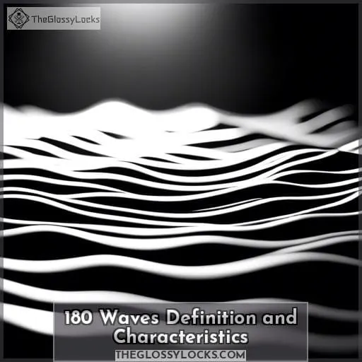 180 Waves Definition and Characteristics