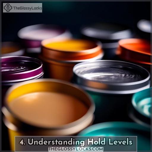 4. Understanding Hold Levels