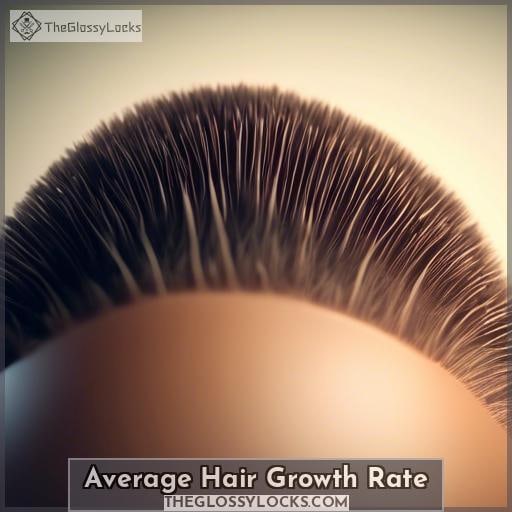 Average Hair Growth Rate