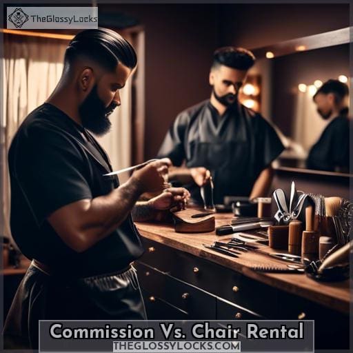 Commission Vs. Chair Rental