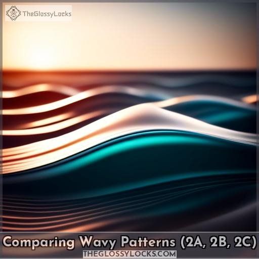 Comparing Wavy Patterns (2A, 2B, 2C)