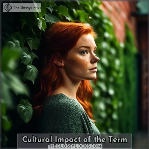 Cultural Impact of the Term