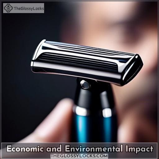 Economic and Environmental Impact