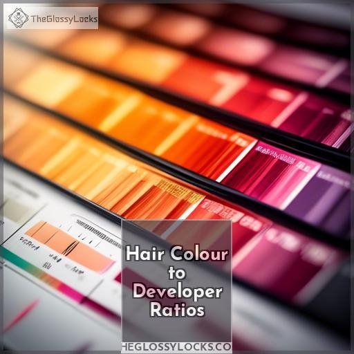 Hair Colour to Developer Ratios