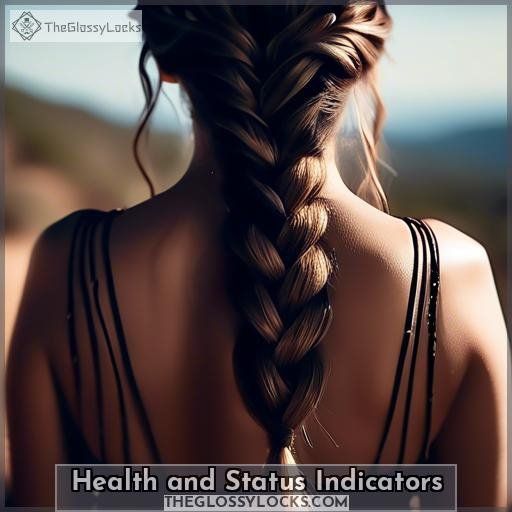 Health and Status Indicators