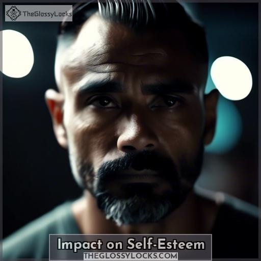 Impact on Self-Esteem